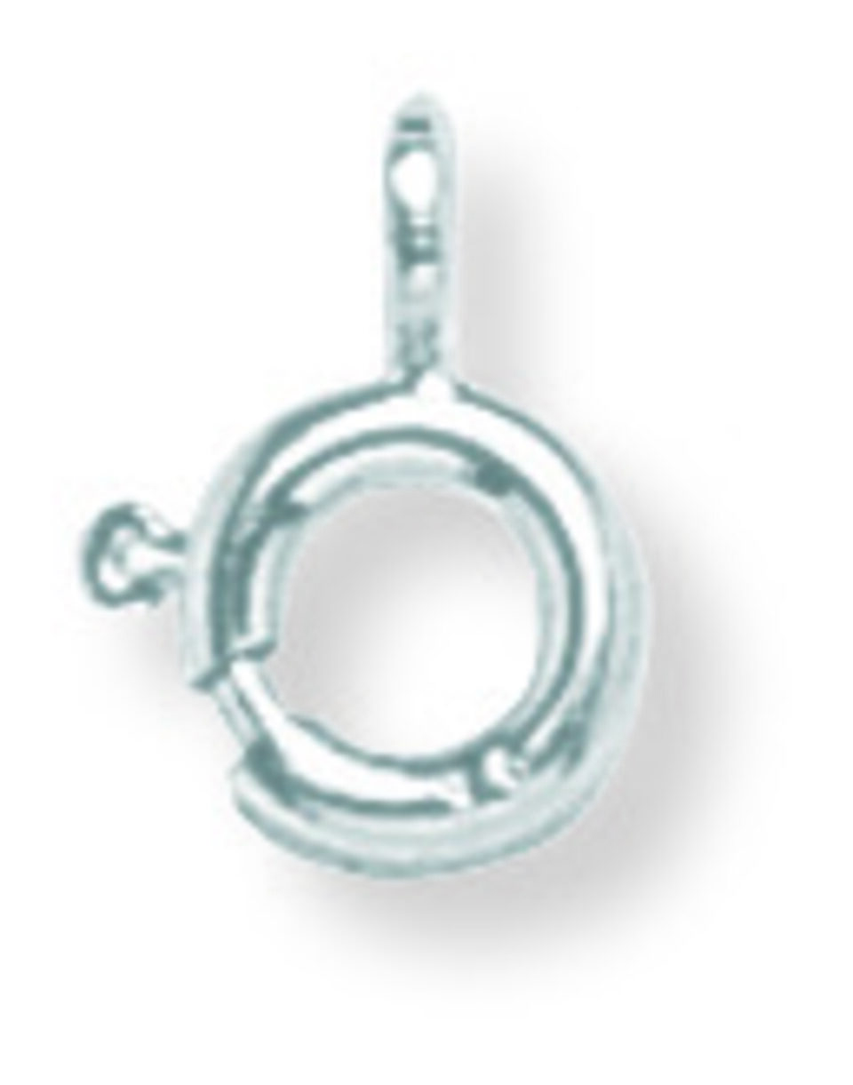 Bolt Ring pack
